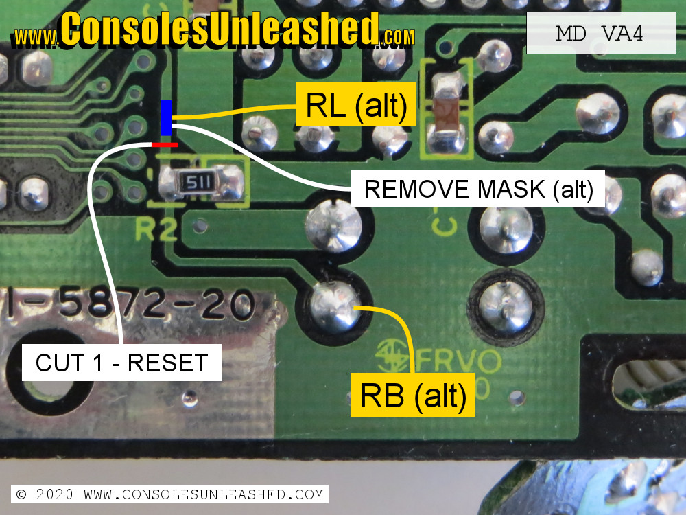 How To Play Mega Drive Games On Sega Genesis - Region-Locking And TMSS  Explained