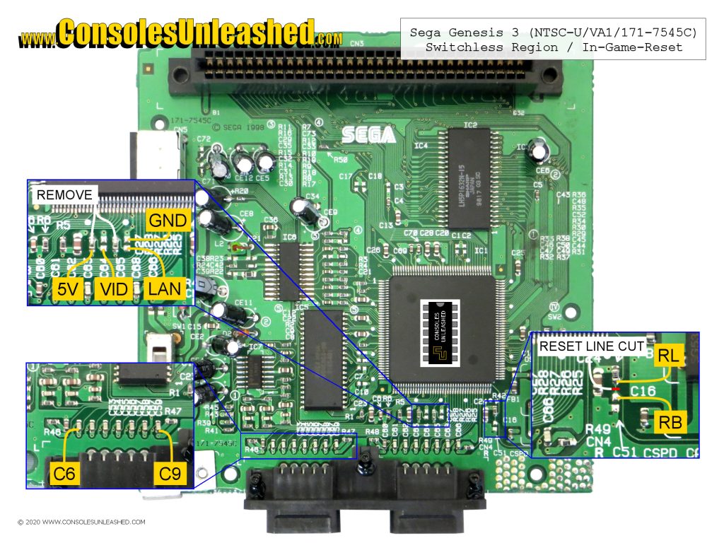 Top of Sega Genesis 3 171-7545C VA1 motherboard showing solder points for a switchless region mod.