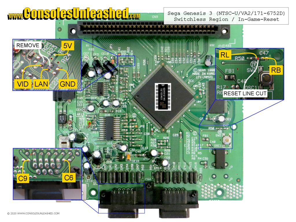 Top of Sega Genesis 3 171-6752D PC BD MD3 VA2 motherboard showing solder points for a switchless region mod.