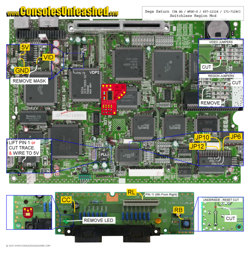 Sega Saturn VA SG Switchless Region Mod Install Guide | Consoles Unleashed